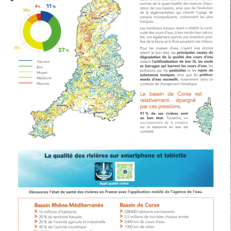 Agence de lEau - 2025-3 