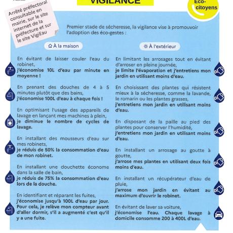 Vigilance ! Période de sécheresse Vigilance ! Période de sécheresse