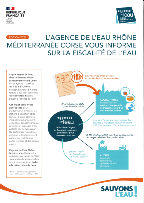 Agence de lEau - 2025-1
