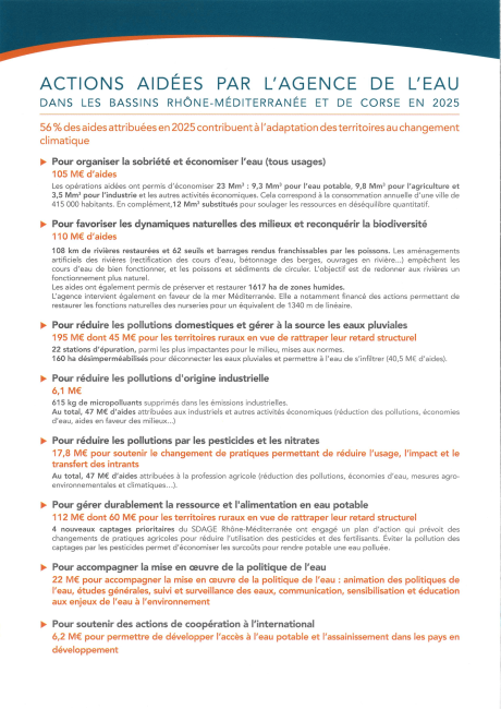 Agence de lEau - 2025-2