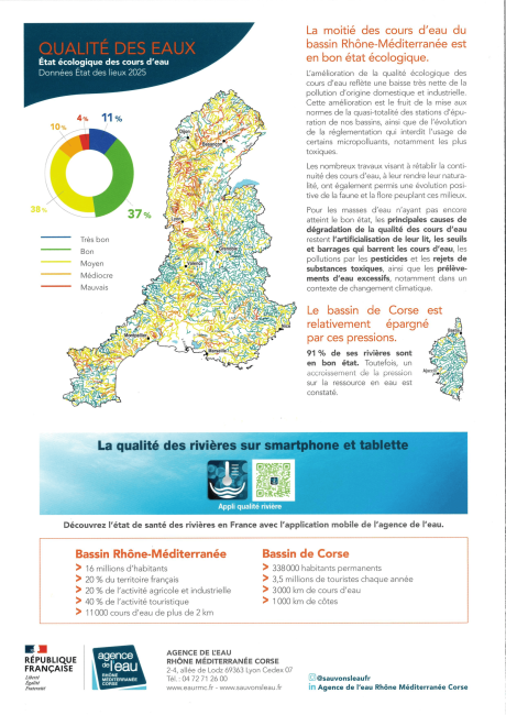 Agence de lEau - 2025-3