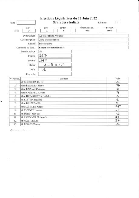 Résultat élections législatives 12.06.2022