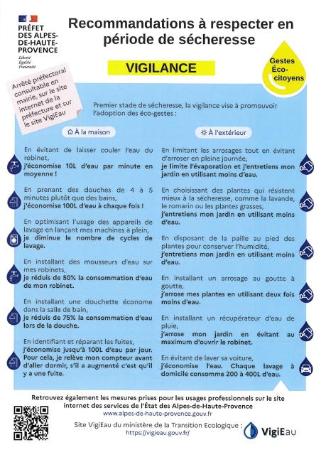 Vigilance ! Période de sécheresse